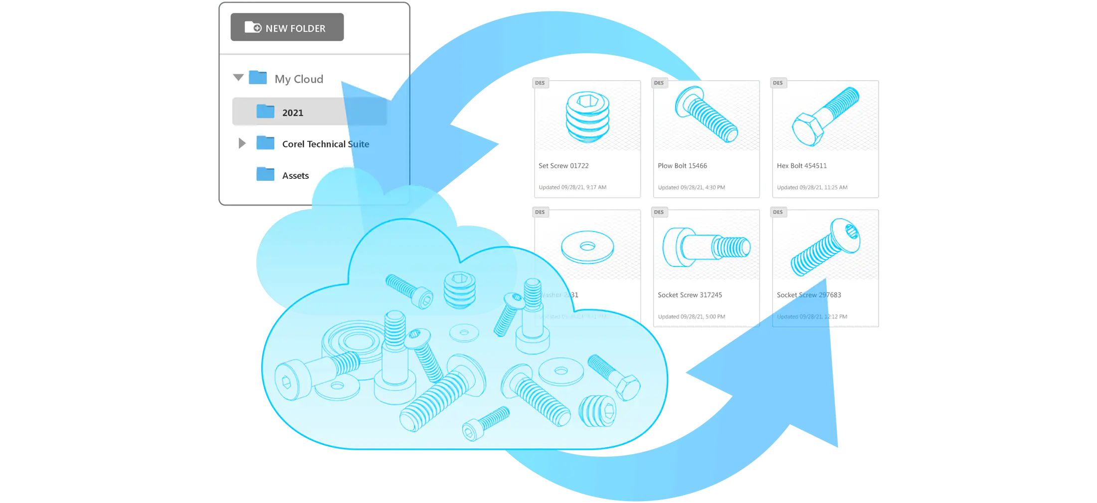 Dynamic asset management